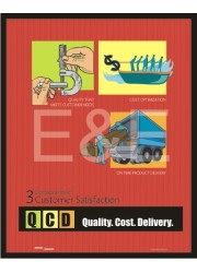 QCD for customer satisfaction